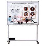 ABS/ASR Training Board